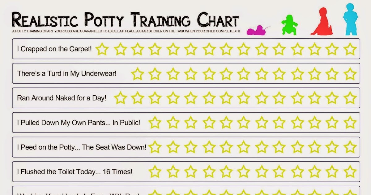 Potting Training? Warning, There's A Sick Twist At The End...